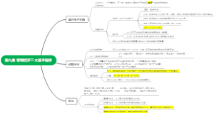 马工程  宏观经济的基本指标及其衡量