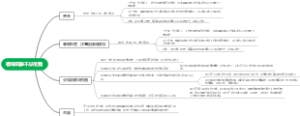 领导同事不认可我