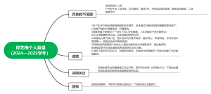 邱艺梅（2024—2025学年）个人复盘(1)