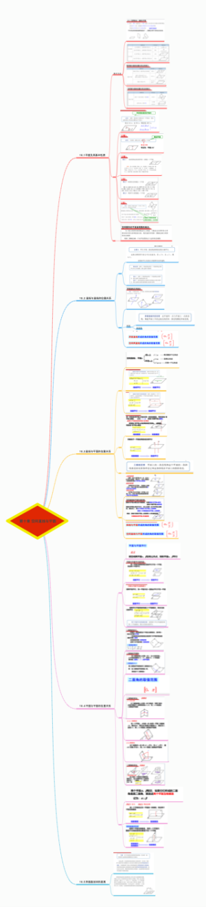 第十章 空间直线与平面