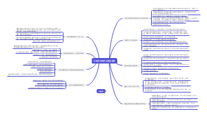 中央2024年经济工作会议部署