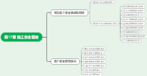 二建市政实务第17章 施工安全管理