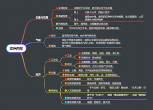 七下地理欧洲西部