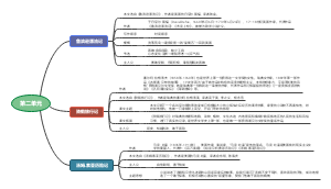 六年级下册语文第2单元