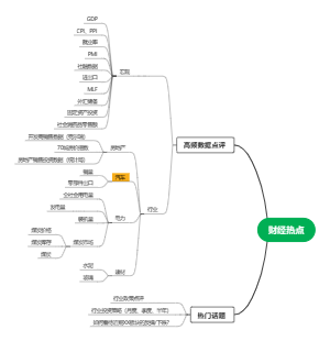 IP主题