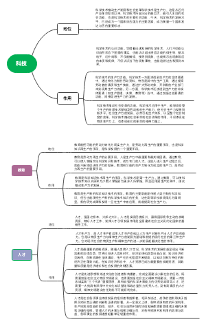 科技 教育 人才