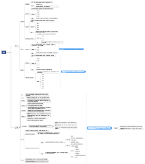材料1-砖与金属