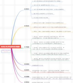 杭州住房公积金异地贷款指南