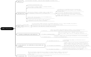 Volatility and informativeness
