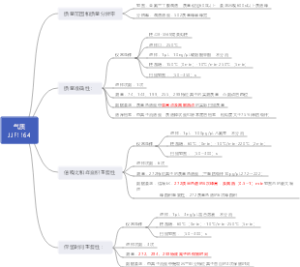JJF1164气质校准规范