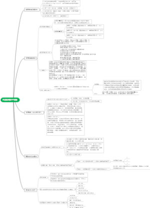 洱源县网格3-2023-8-31日晨会(2)(1)(1)(1)(1)