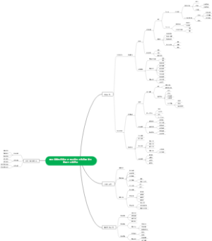 露营基地抖音运营