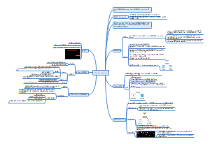 Docker学习笔记