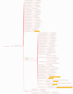 AUTOAR4.2.2CanNm配置容器20230712A