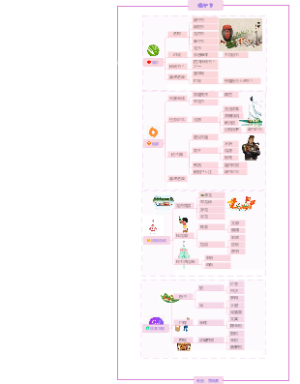20230623端午节思维导图
