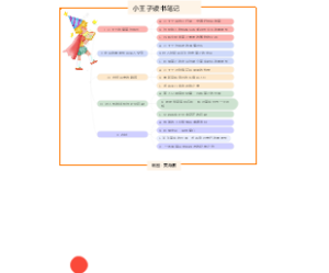 小王子读书笔记