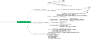 第一章 世界的物质性及发展规律