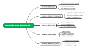 填志愿时家长遇到最多的问题有哪些？
