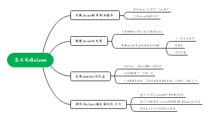 怎么记住eIeven