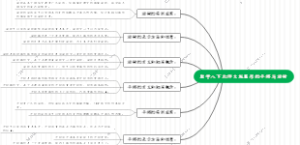 数学八下北师大版图形的平移与旋转