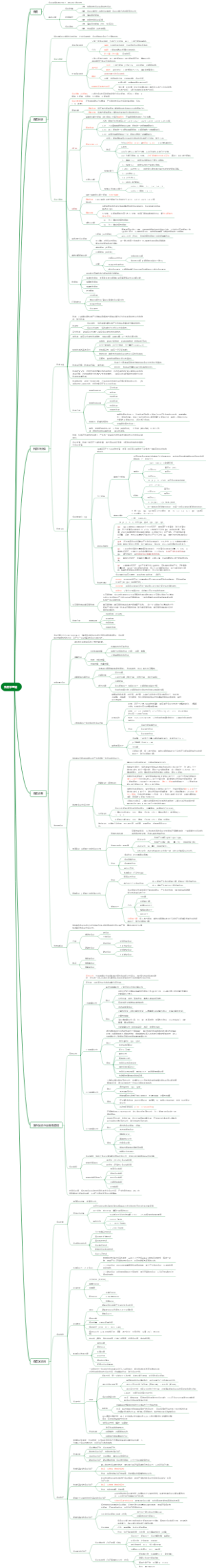 动物微生物免疫学基础