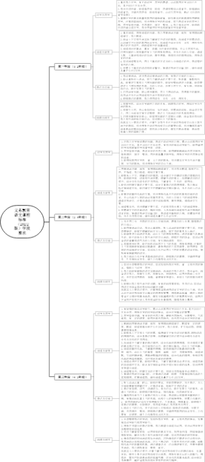 义务教育语文课程  标准（2022版）学段要求