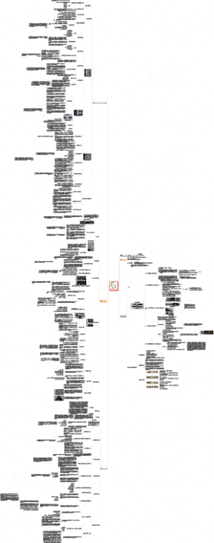 第五项修炼 内观自己、外观世界的全局思维（久而光照）