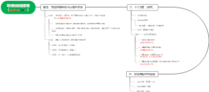 写作的底层逻辑（观点表达传播类）