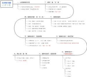 演讲解构图1.从“全貌”到“要素”2.从“设计”到“实现