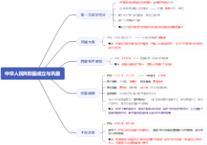 人教版 8年级下  第一单元