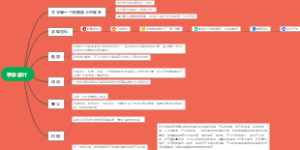 字体设计
