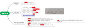 八上第一章全等三角形