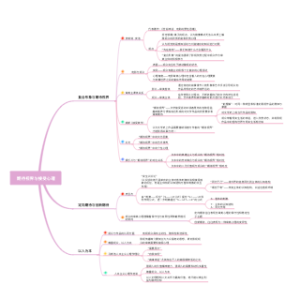 期待视界与接受心理