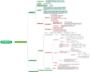第七章沙漠生态工程