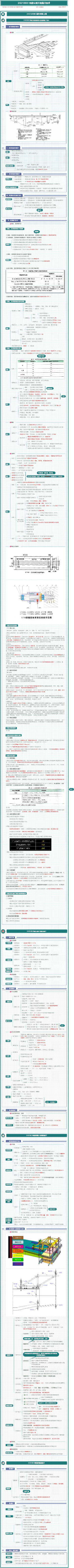 2K310000 城市桥梁工程1