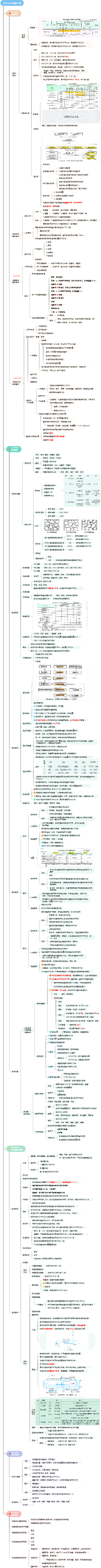 1B412000路面工程