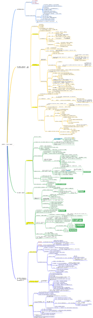 樊登  成就孩子，优秀父母课堂 