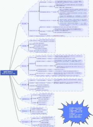 《蝲蛄吟唱的地方 》书本拆解 电影：沼泽深处的女孩 原著