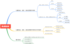 质点运动学