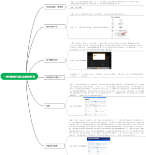 一周内群发内容以及跟单策略