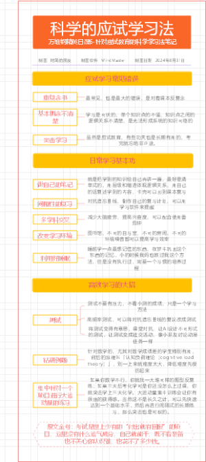 万维钢精英日课6-针对应试教育的科学学习法