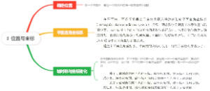 3 位置与坐标