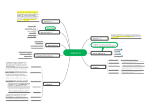 Chapter 1 Invitations to Linguistics 