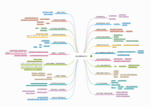 《抱住棒棒的自己》