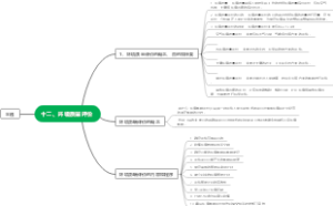 十二、环境质量评价