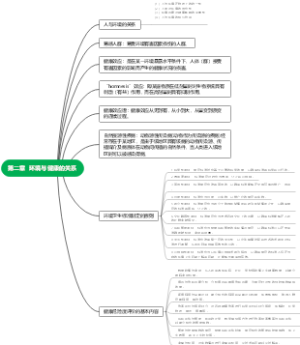 第二章  环境与健康的关系