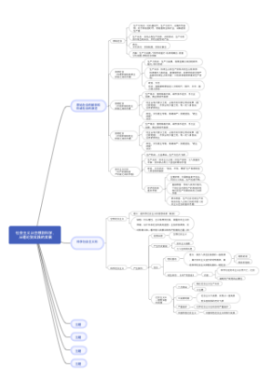社会主义从空想到科学、_从理论到实践的发展