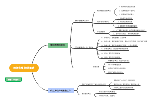 教师客群营销策略