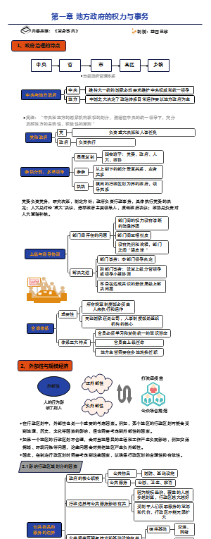 《置身事内》第一章 地方政府的权力与事务