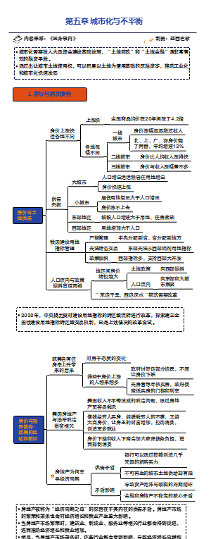 《置身事内》第五章 城市化与不平衡